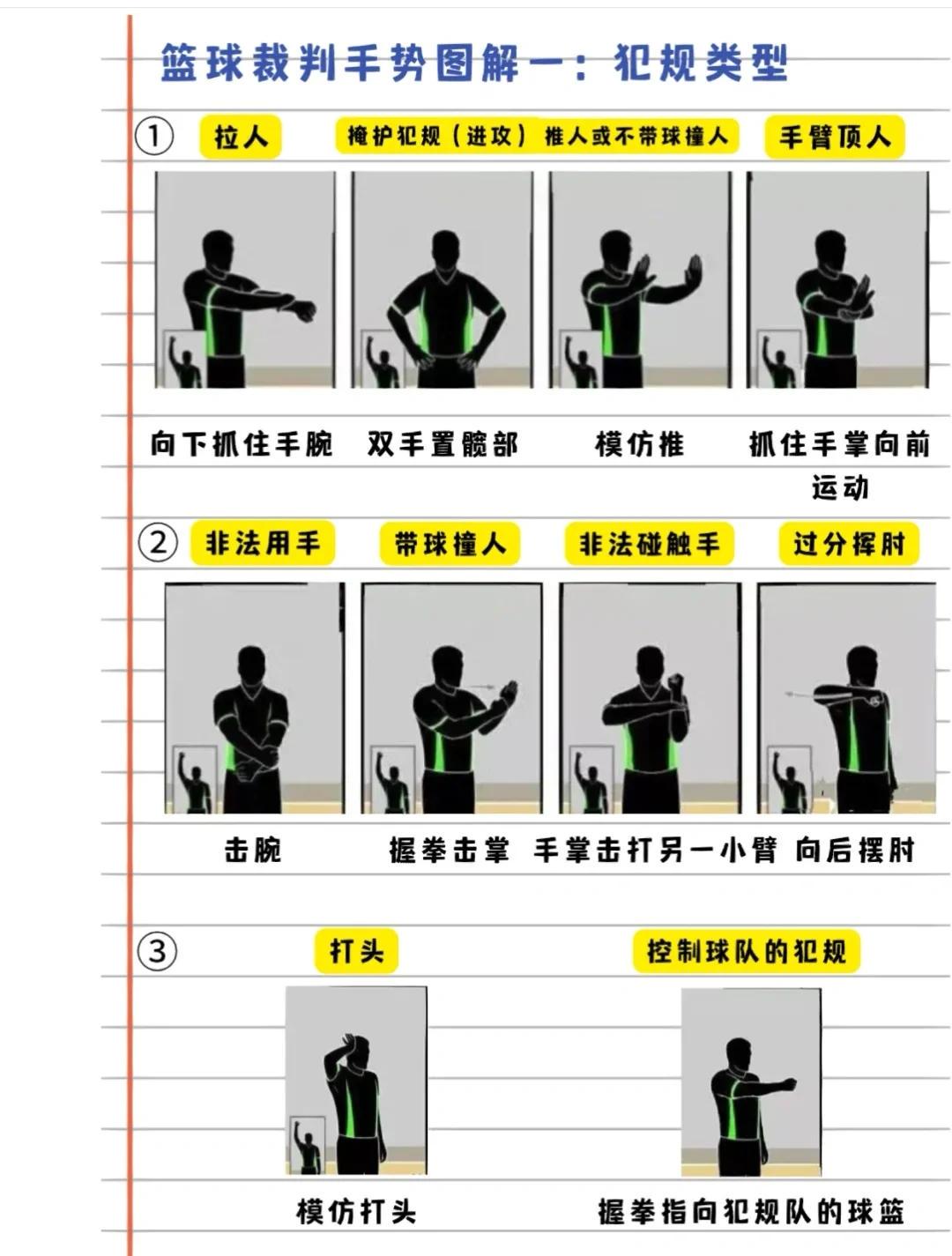 如何借助智能健康工具提高篮球技能和表现_1